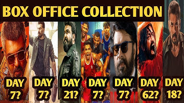 Good Bad Ugly Day 7 Collection, L2 Empuraan, Bazooka, Chhaava, Sikandar, Jaat Box Office Collection