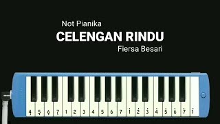 Not Pianika Celengan Rindu Fiersa Besari Youtube