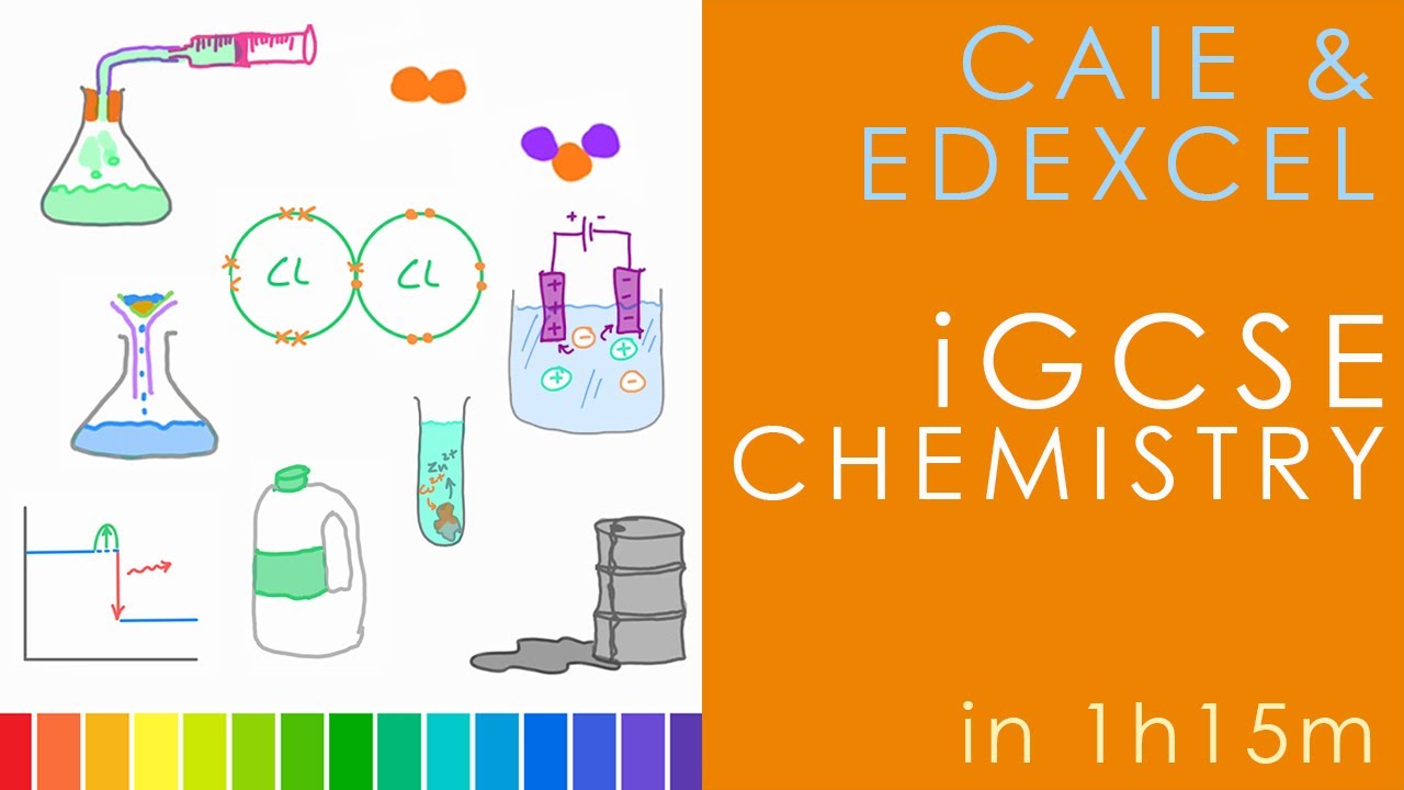 Все материалы по химии iGCSE (CAIE и Edexcel) — повторение естественных наук