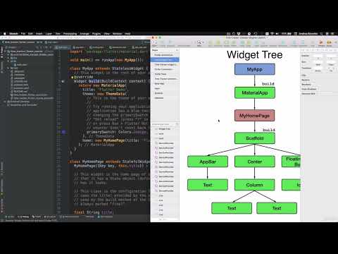 071 The Flutter widget tree