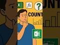 COUNT FUNCTION IN EXCEL دالة العد للارقام في الاكسيل #excelformula #exceltutorial #excelfunctions