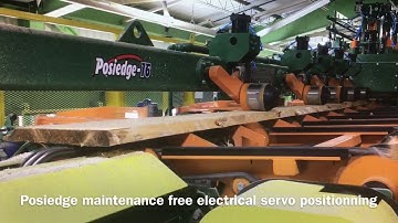 Inotech optimized edger line