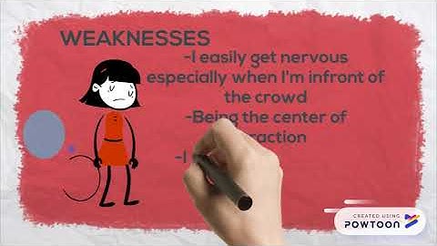 Personal Swot Analysis