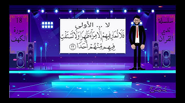 اللاءات التسع في سورة الكهف