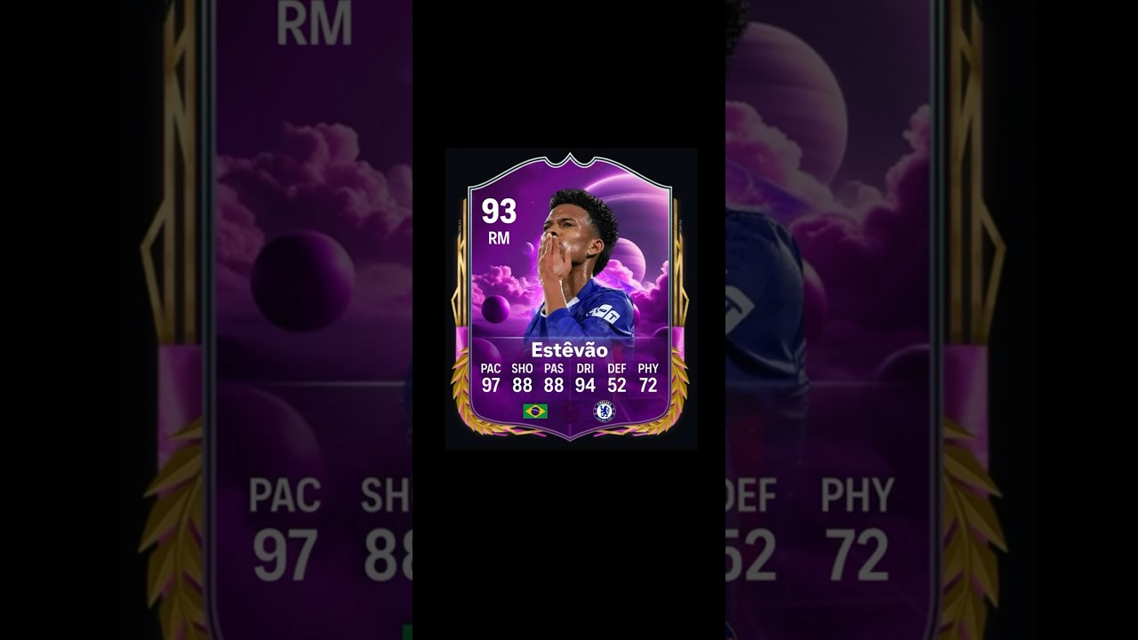 EA FC 26 FUTURE STARS PREDICTIONS!