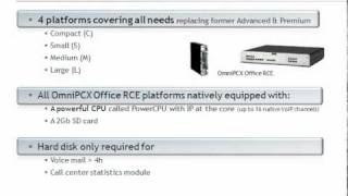 Alcatel-Lucent OmniPCX Office  Update - YouTube