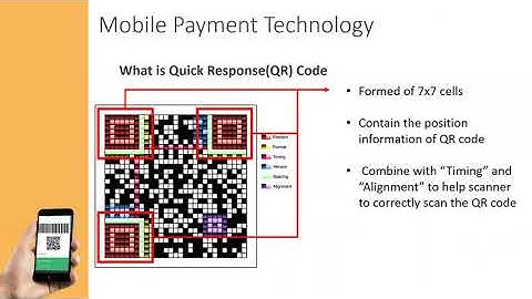 COMP90018 Mobile Computing Systems Programming Presentation