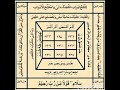 Sirin Farinjini Da Budin Harkoki 233542095535 