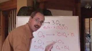 AP Chemistry: Kinetics 6