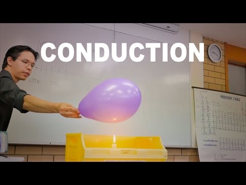 Heat Transfer - Conduction - Burning Balloons