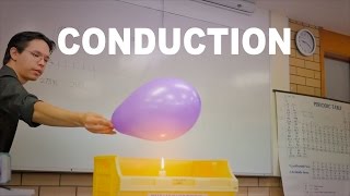 Heat Transfer - Conduction - Burning Balloons