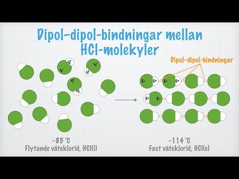 Video: Skillnaden Mellan Joniska Och Elektrostatiska Interaktioner