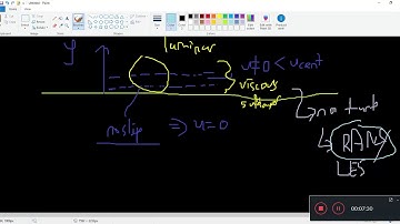 Turbulence Modelling 12 - Near Wall Treatment part i