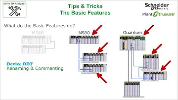 Tips & Tricks for the Unity IO Assigner