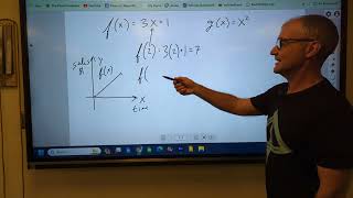 Function Notation for the ASVAB Mathematical Knowledge Test