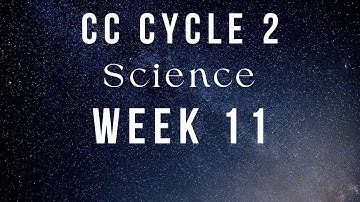 CC Cycle 2, Week 11 Science Song & hand motions, Phases of the Moon, ASL
