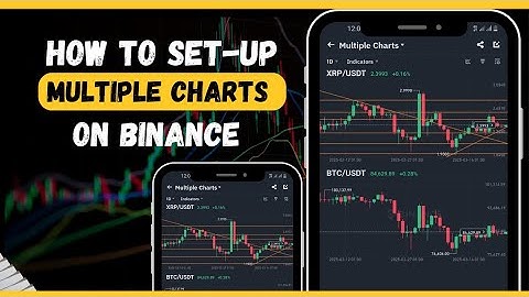 How To Set Up Multiple Screens On Binance In 5 Minutes - Multiple Charts On Binance
