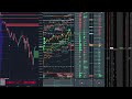 bitcoin perp spot dom May 11, 2026 2