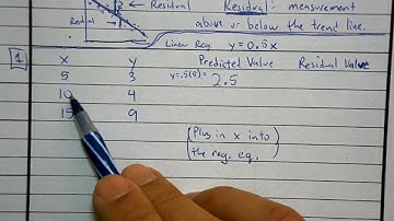 Math 1 Unit 6 4C Classroom Lesson Paramo