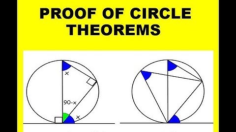 PROOF OF CIRCLE THEOREMS GCSE ( 9-1)