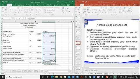 Neraca Lajur Perusahaan Jasa