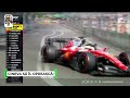 Jurnal Antena Sport | Cineva să-l oprească!