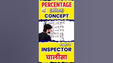 percentage concept | maths tricks 🔥 part 2 #maths #shorts #inspectorchalisa #ytshorts #mathstricks