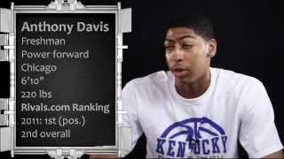 2011-12 Kentucky Basketball: Anthony Davis
