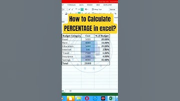 How to Calculate PERCENTAGE in excel? | Percentage Formula #shorts #excel 🔥🔥