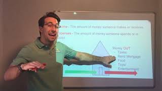 Finance and Money - Balancing a Budget