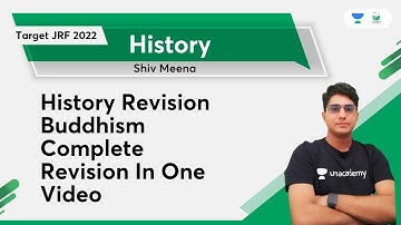 History Revision | Buddhism | Complete Revision In One Video | Shiv Meena