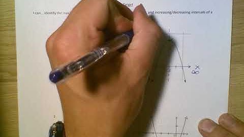 Identifying Characteristics of a Parabola