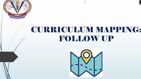 Curriculum Mapping Framework