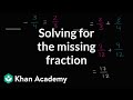 Fractions and Least Common Multiples