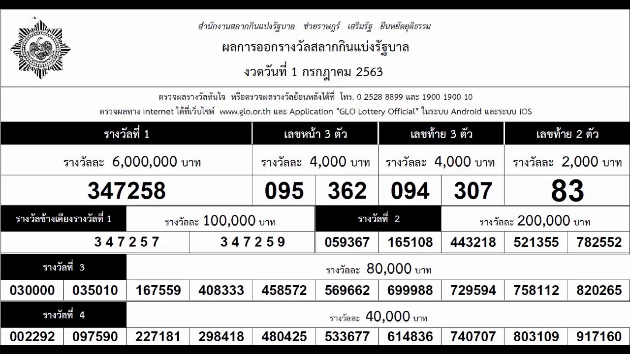 สถิติหวย 1 กรกฎาคม