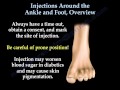 Injections Around The Ankle and Foot Overview - Everything You Need To Know - Dr. Nabil Ebraheim