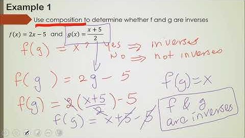 Verifying Inverses Using Composition of Functions