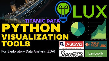 Python Visualization Tools | Exploratory Data Analysis Tools | Titanic EDA #python #LUX #tool