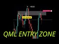 QML RETEST ENTRY | MAKE $100 PER DAY