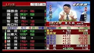 20170921 1200 蕭又銘 台股72變