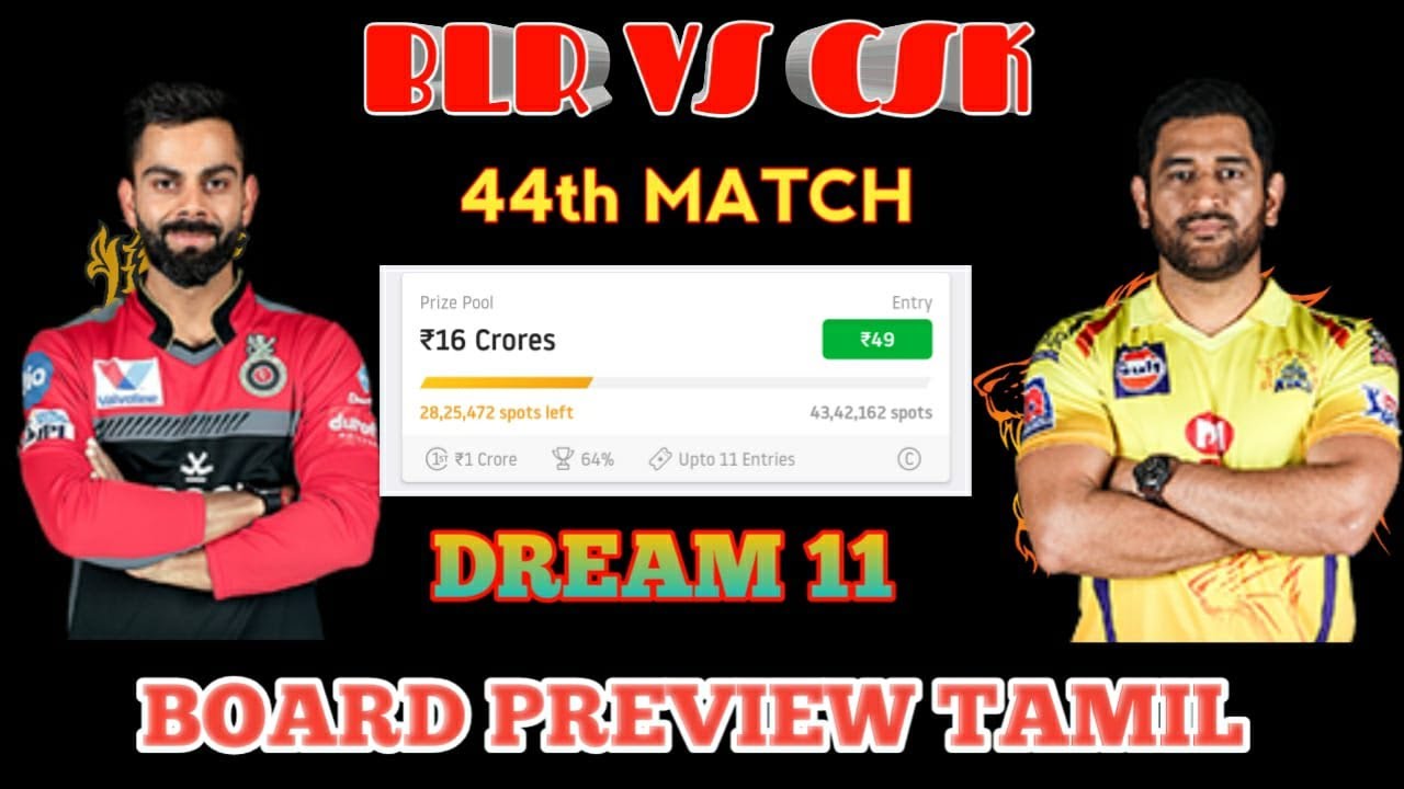 CSK vs RCB Dream11 Board preview | Captain, Vice-captain, Fantasy Playing Tips, Probable XIs