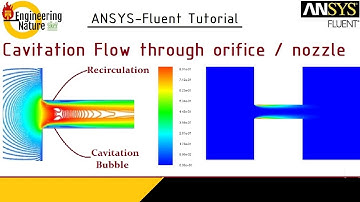 ANSYS-Fluent Tutorial || Cavitation flow through orifice/nozzle