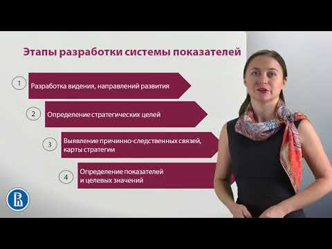 6.3.  Ключевые показатели эффективности KPI и система стратегических показателей BSC