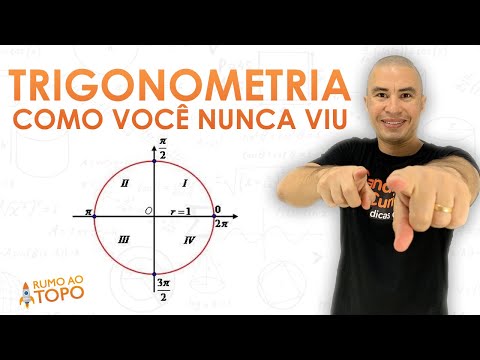 Vídeo: Como você encontra as funções trigonométricas do arco?