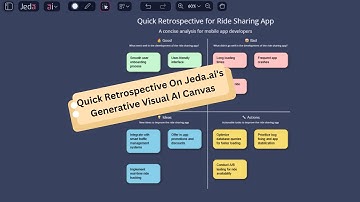 Quick Retrospective on Jeda ai