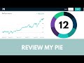 Dividend growth portfolio: Review my pie 12