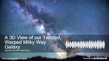 A 3D View of our Twisted, Warped Milky Way Galaxy