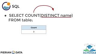 PostgreSQL Tutorial – Class 4, Part 1 | SELECT DISTINCT | WHERE | COUNT