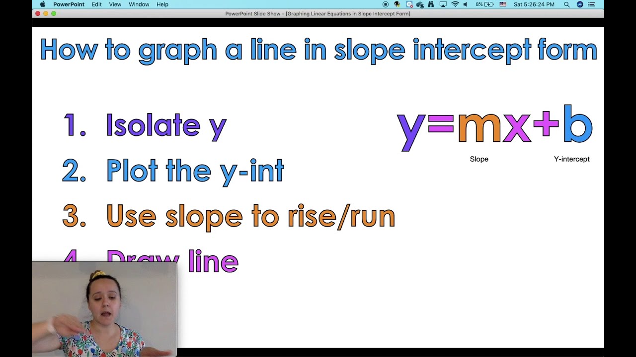Graphing Lin from Point Slope - YouTube
