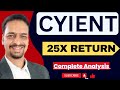 Cyient ltd    complete share analysis  25x return  share market for beginners cyient